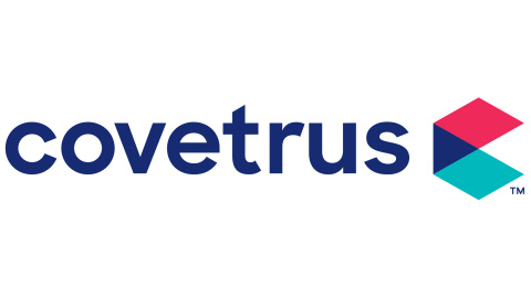 Veterinary Behavior Consultants Covetrus Pharmacy